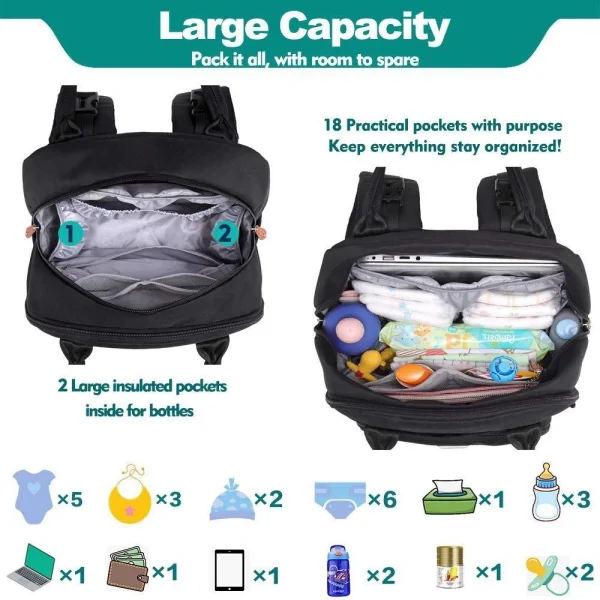 Diaper Bag Baby Travel Backpack