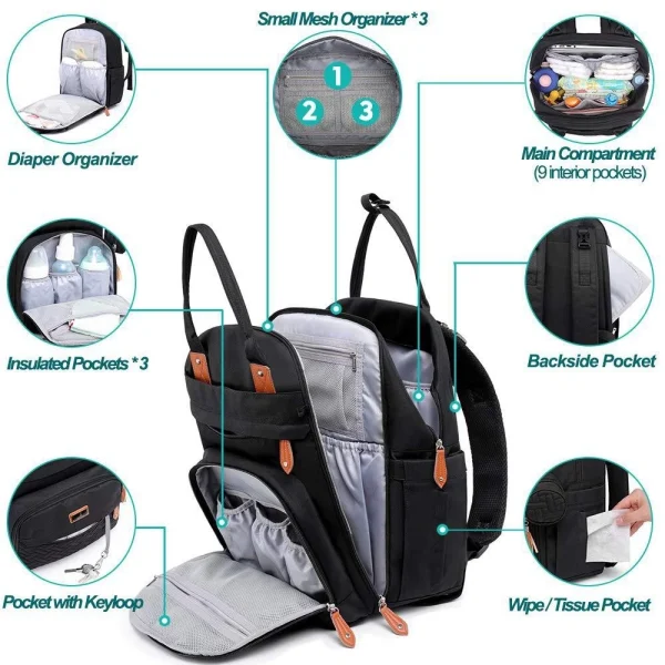 Diaper Bag Baby Travel Backpack